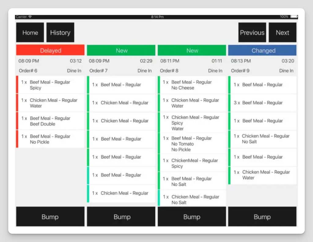 the dashboard of Foodics POS