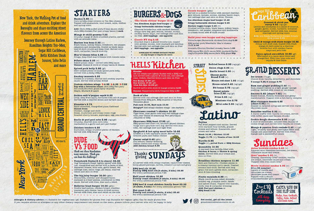 New York Grand Central Bar & Grill Menu Design by Eat With Your Eyes