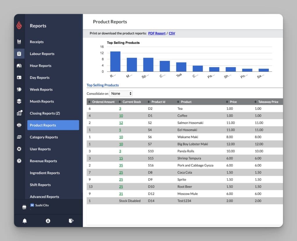 Lightspeed restaurant reports dashboard