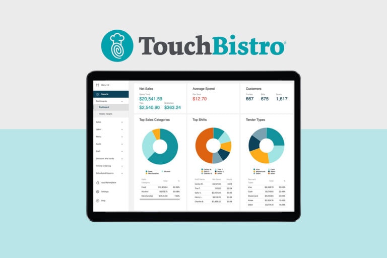 Graphic showing a TouchBistro POS dashboard on an iPad
